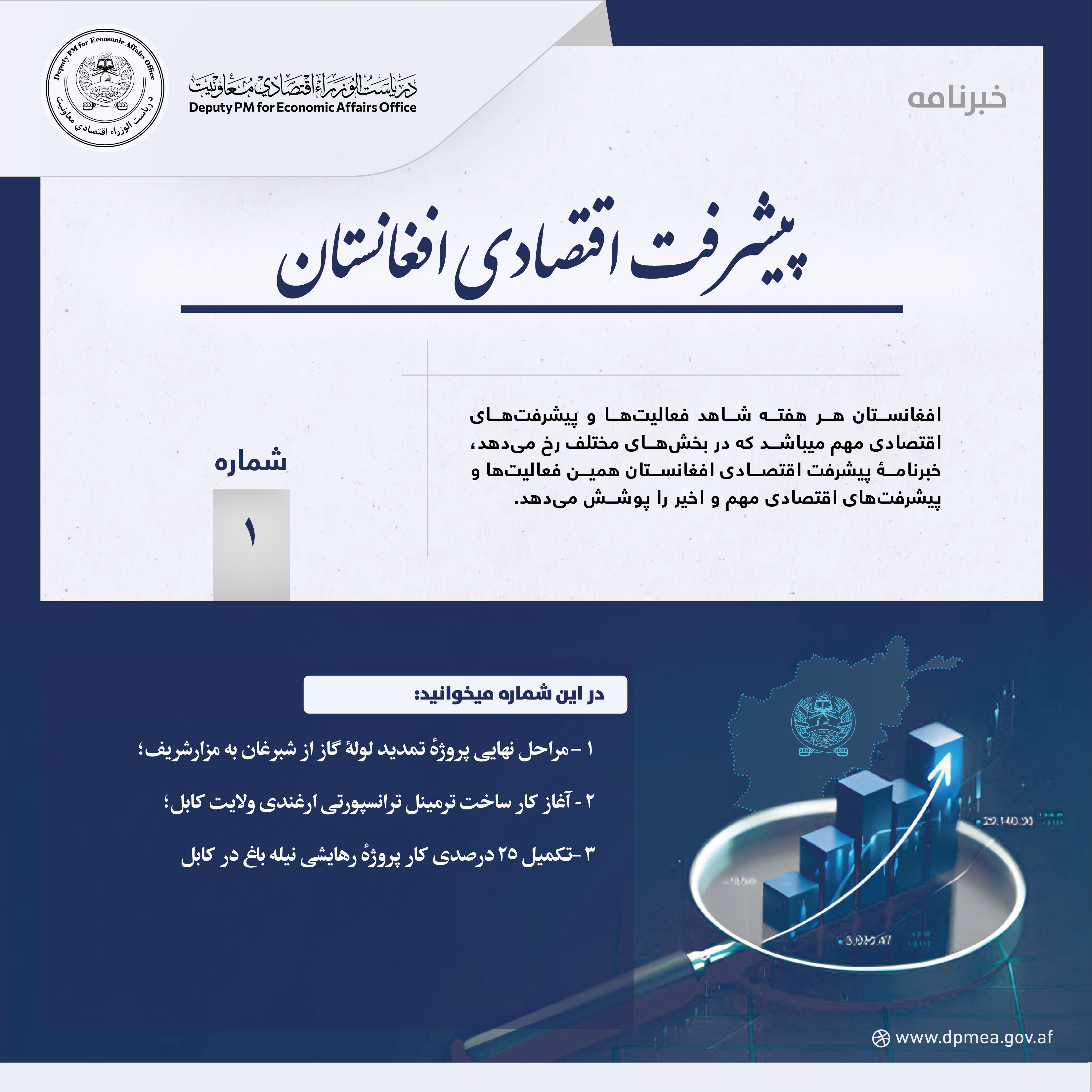 پیشرفت اقتصادی افغانستان (خبرنامه) ۱