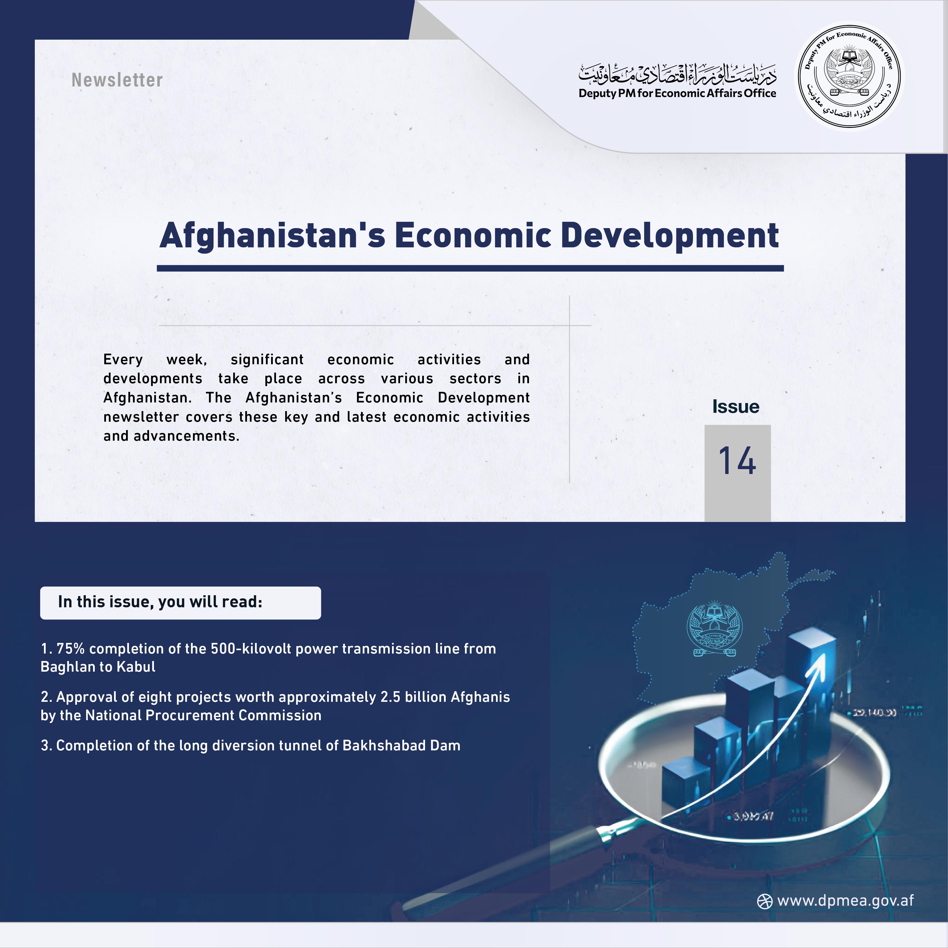 Afghanistan Economic Update Issue 14