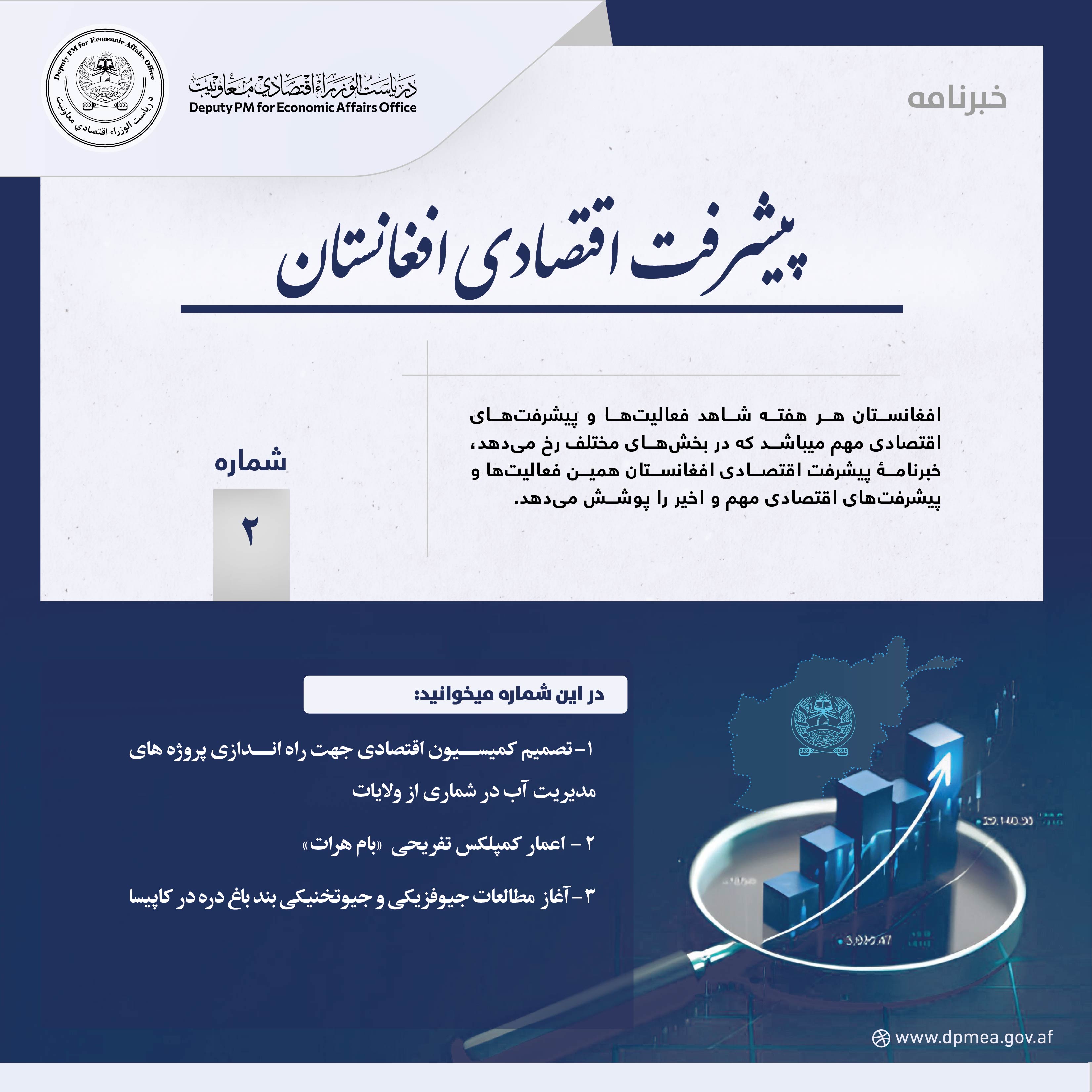 پیشرفت اقتصادی افغانستان (خبرنامه) ۲