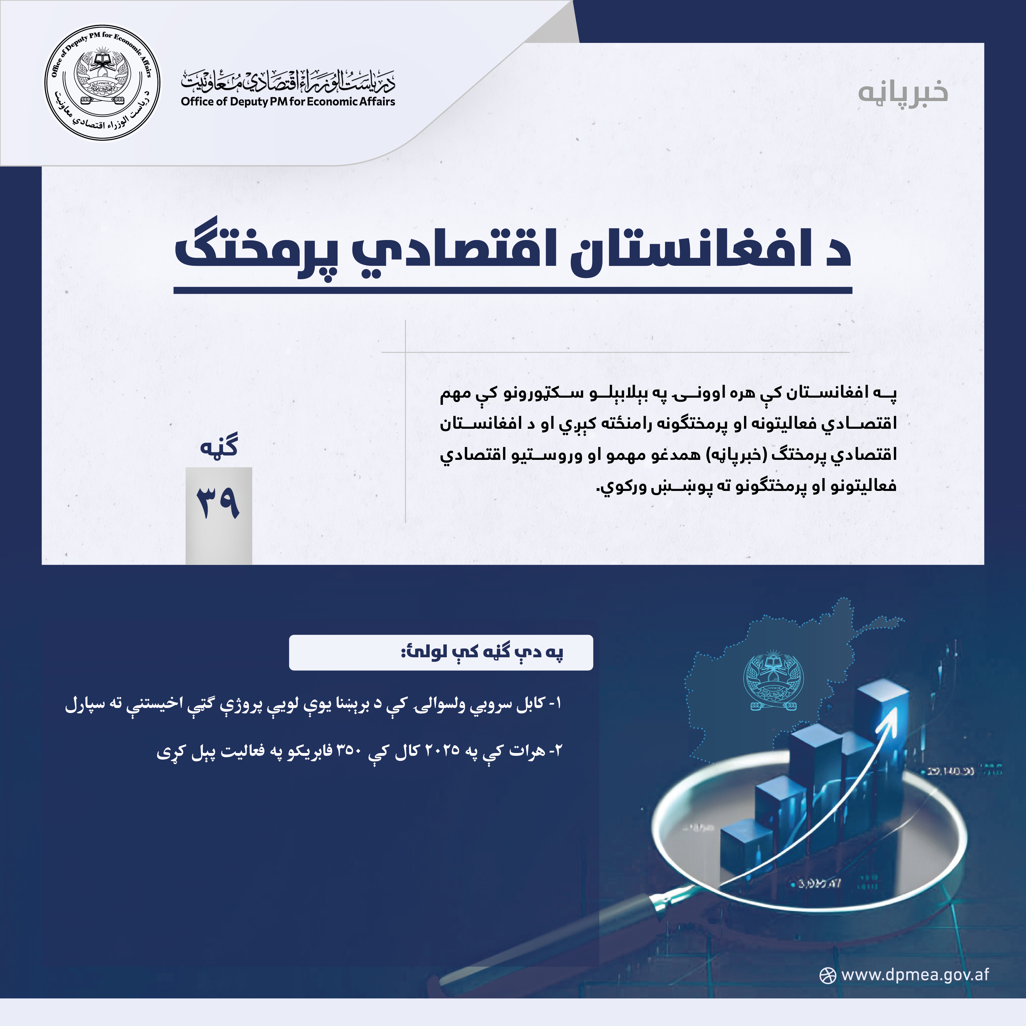 د افغانستان اقتصادي پرمختګ (خبرپاڼه) ۳۹