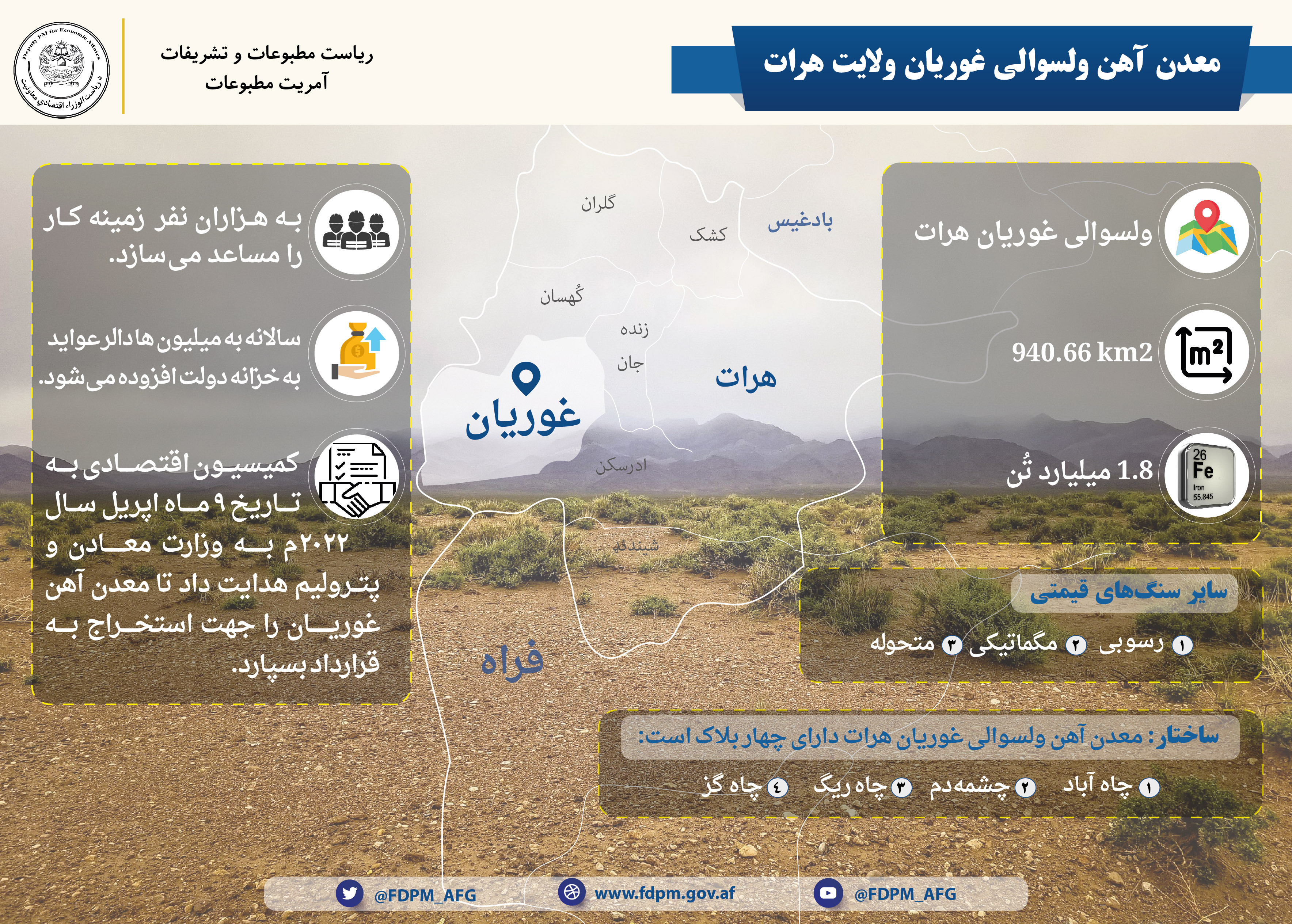 قشقره