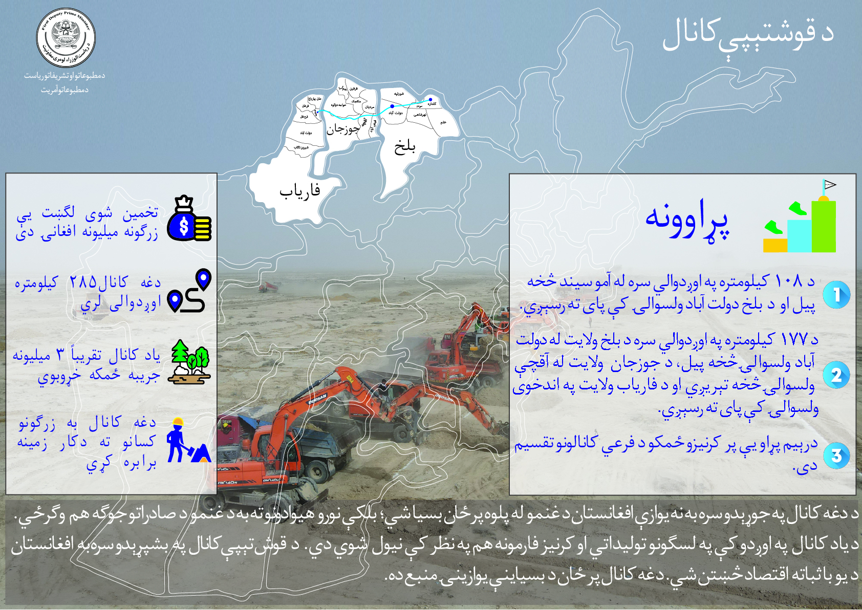 قشتپه