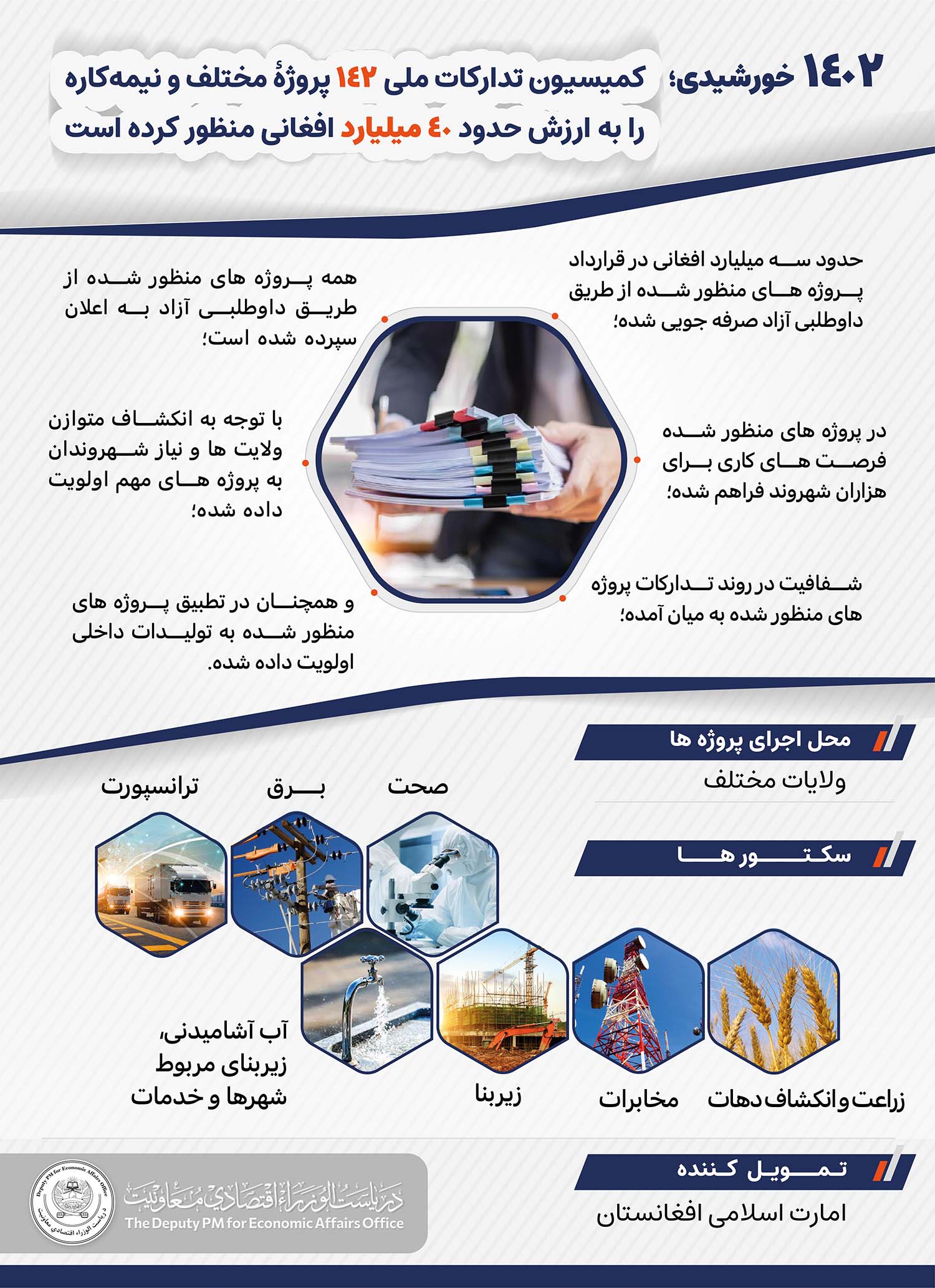 Dari -02-02
