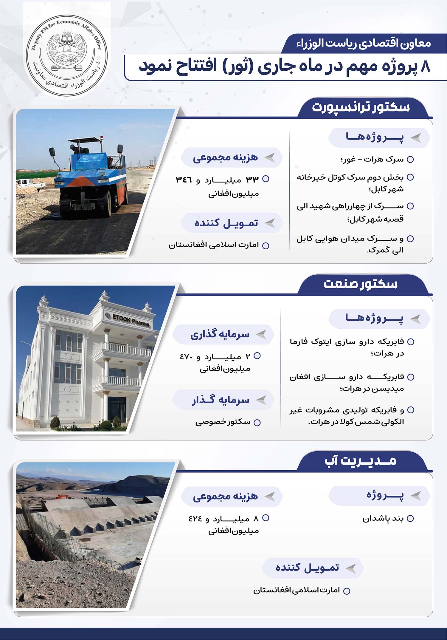 Dari 1403infographic01