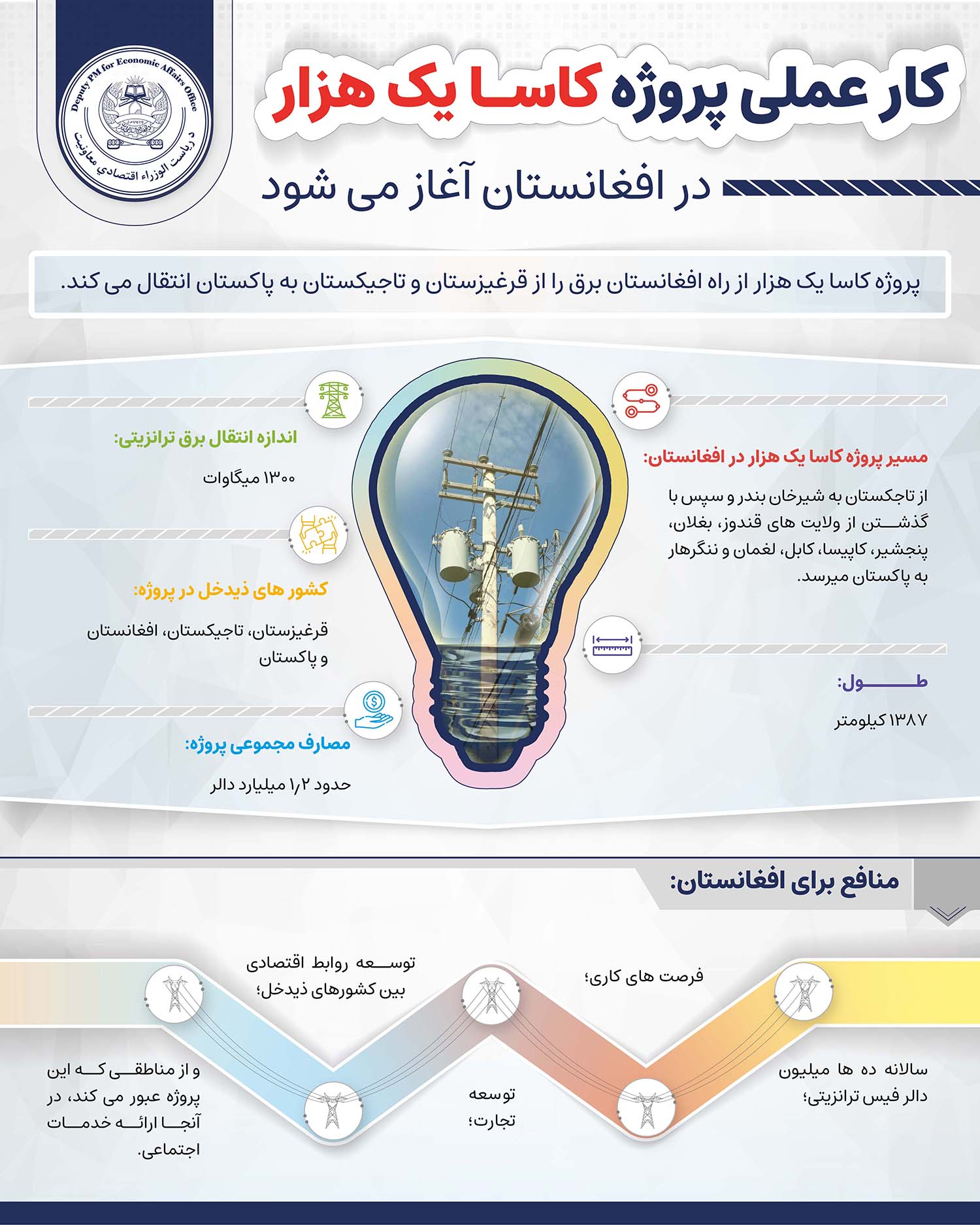 Dari-02-02-02-02
