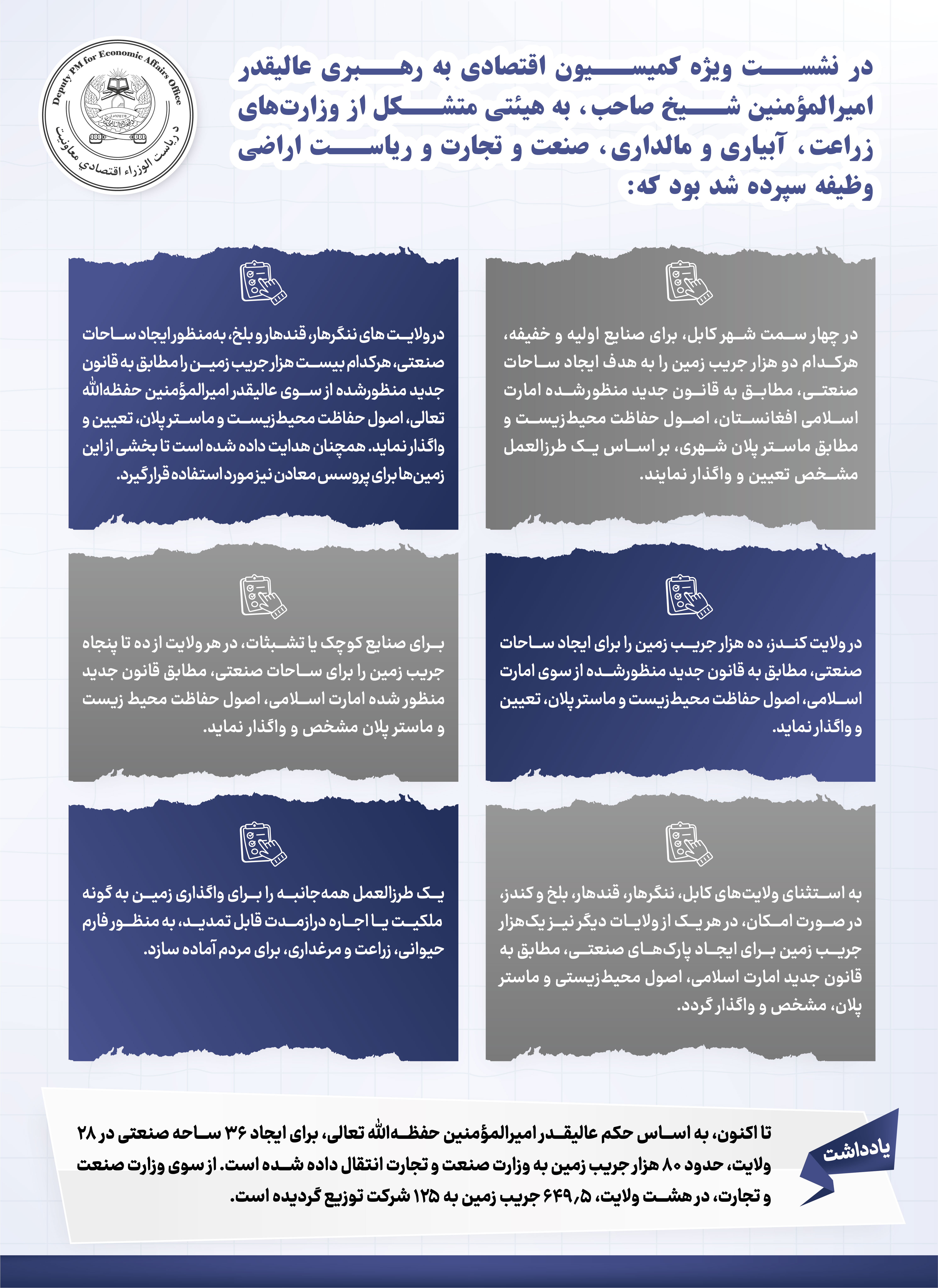 Infographic