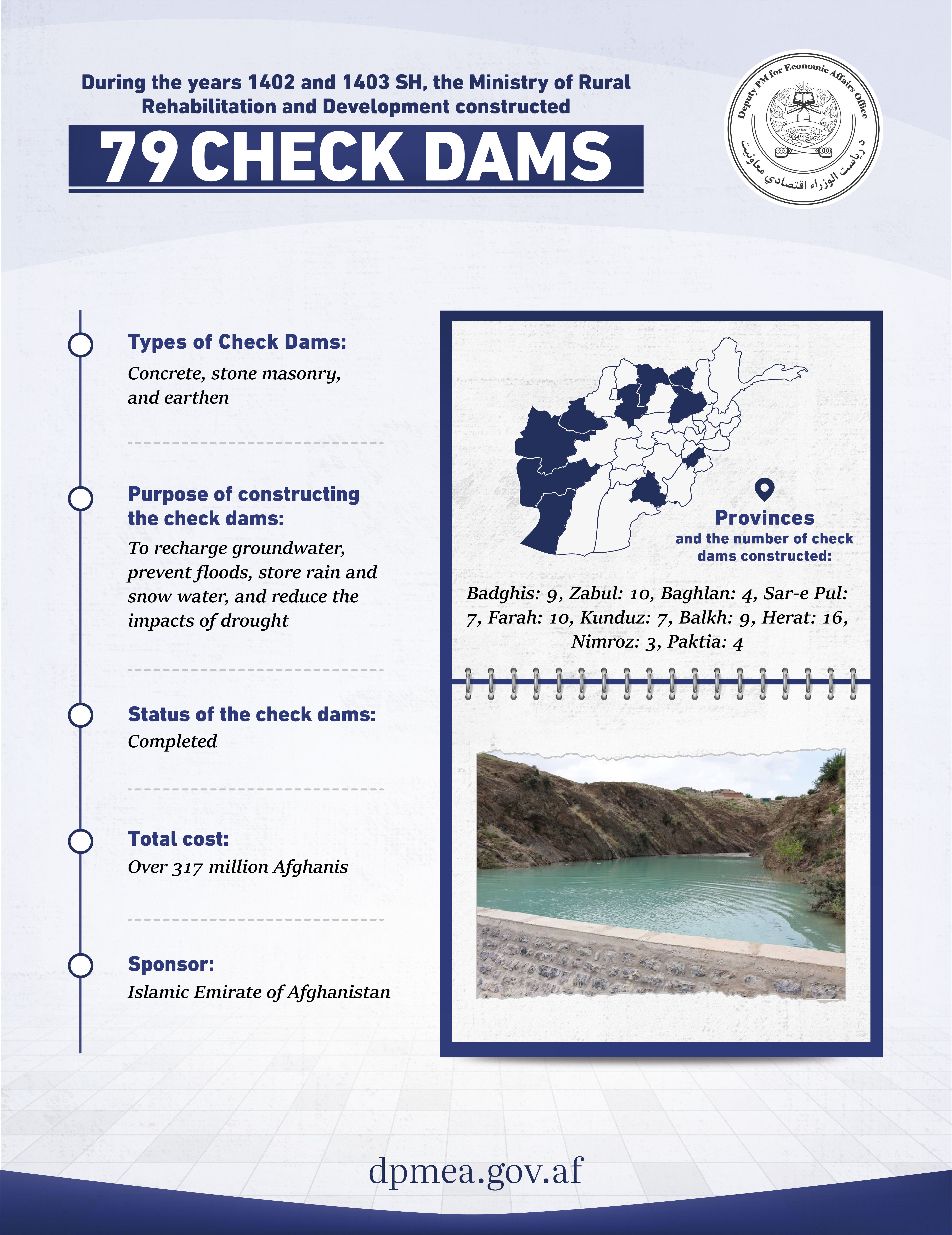 Infographic