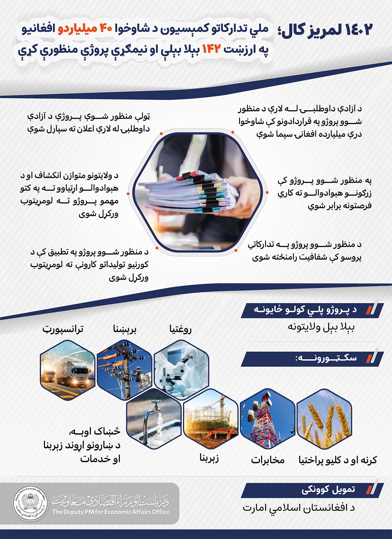 Pashto -01-01-01