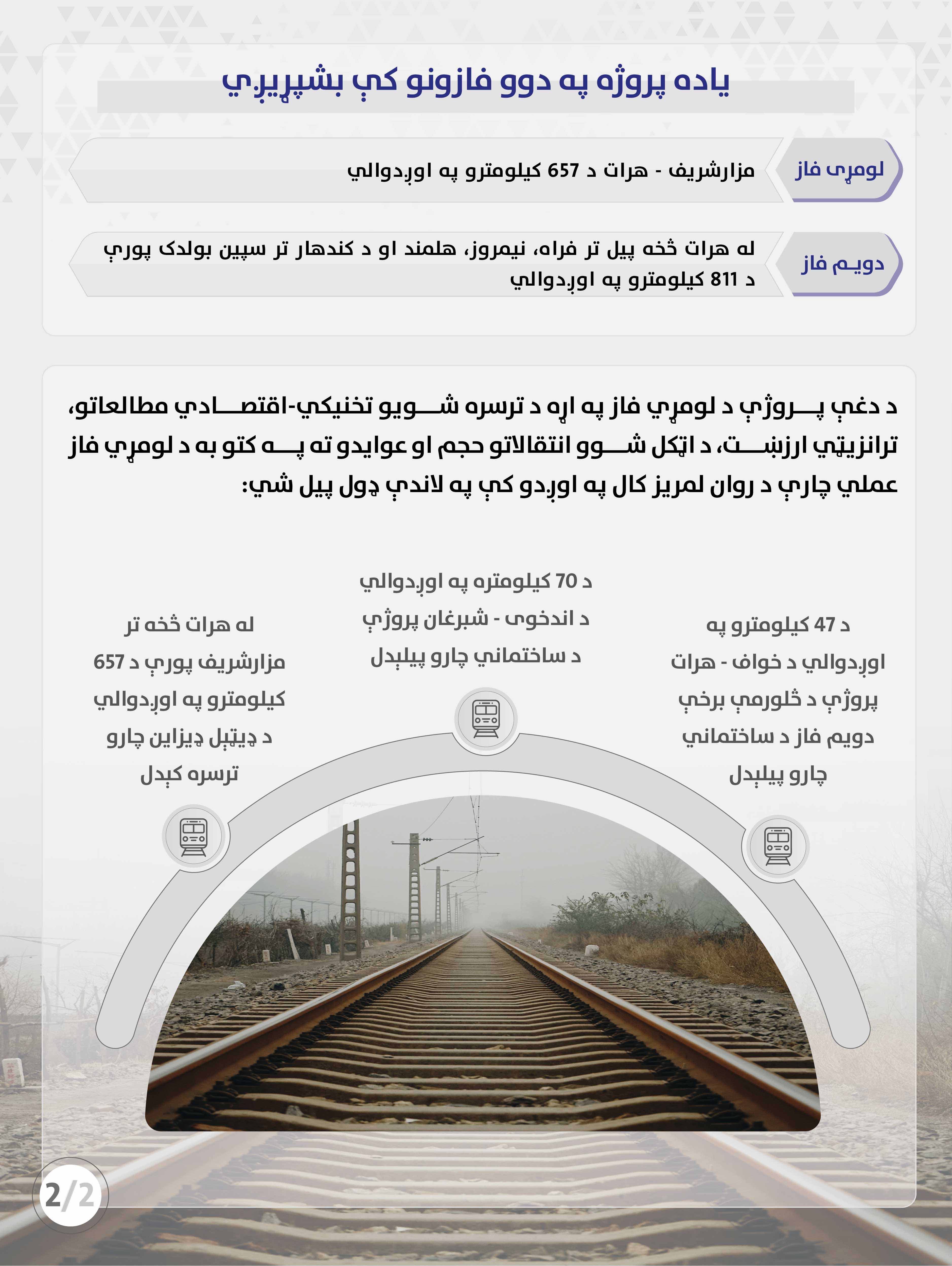 Pashto 02