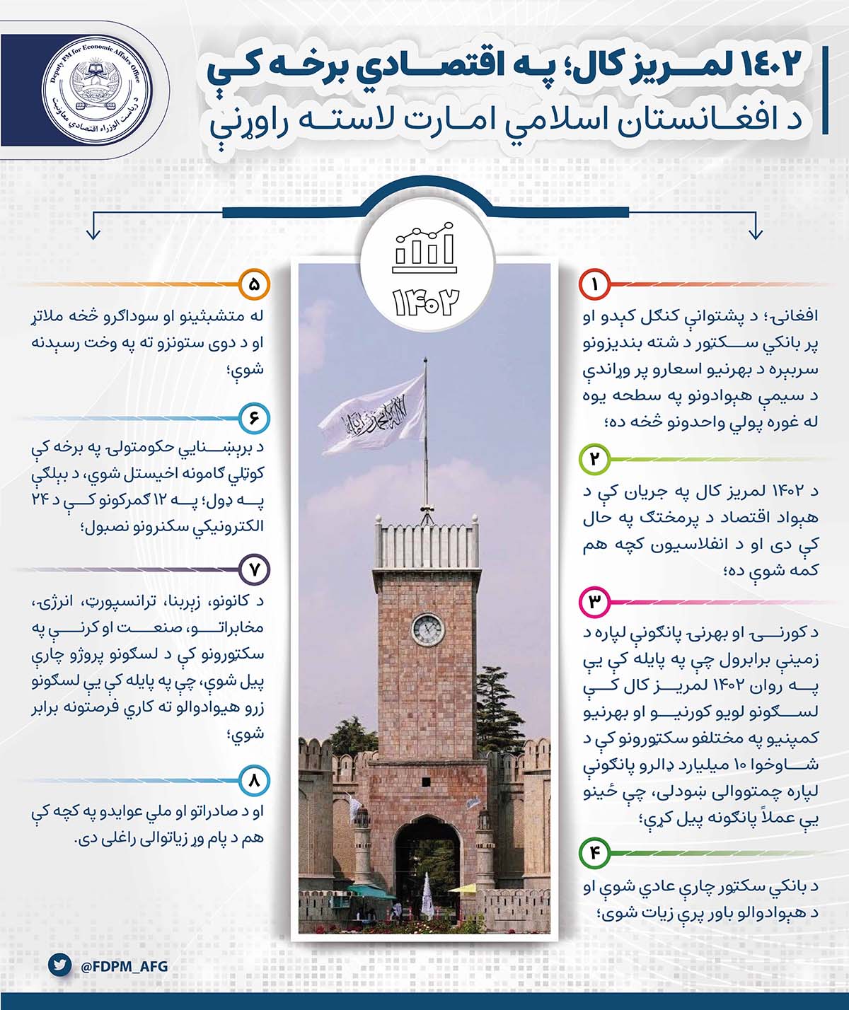 Pashto-01-01-01-01-01-01