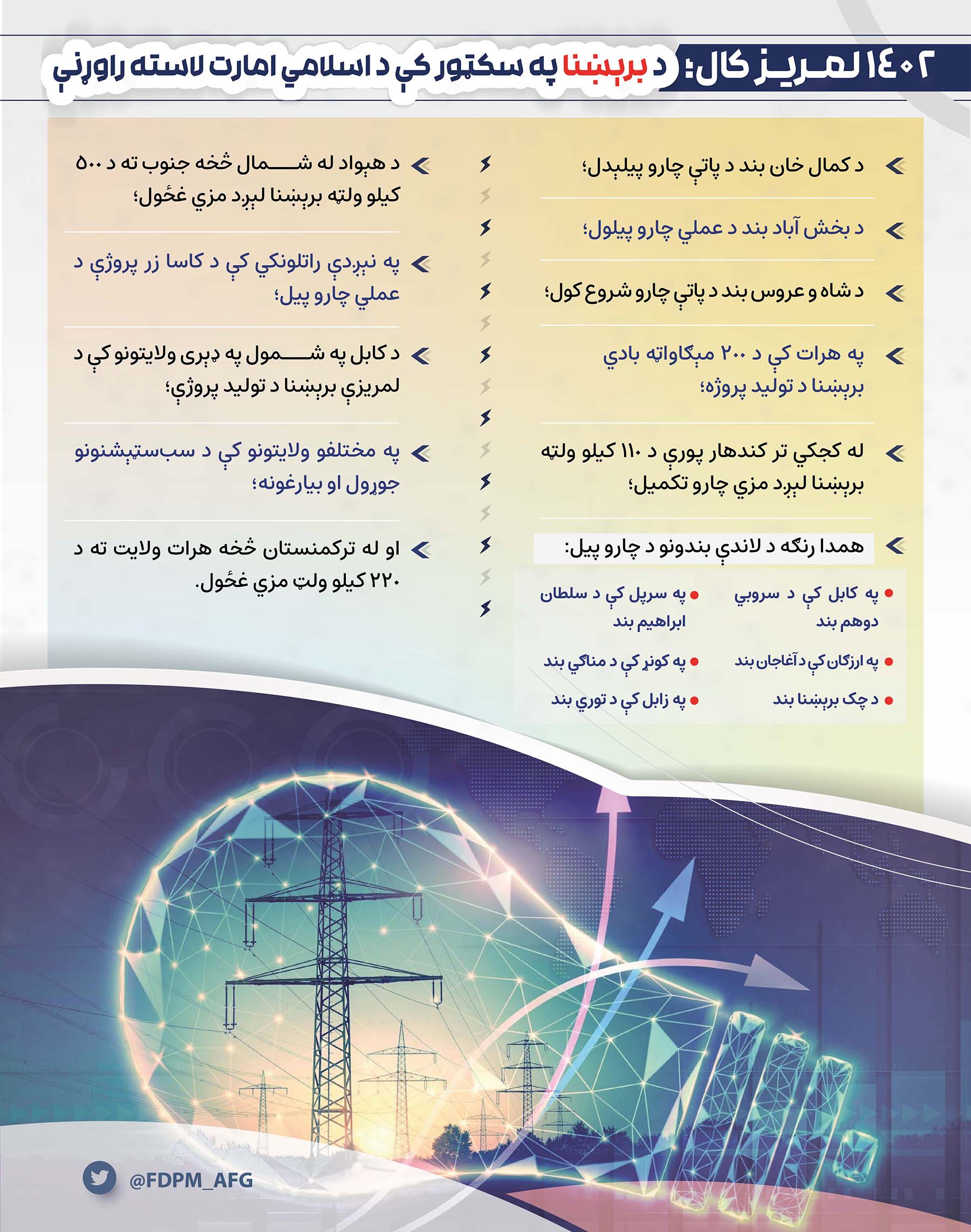 Pashto-01-01-01-01-01