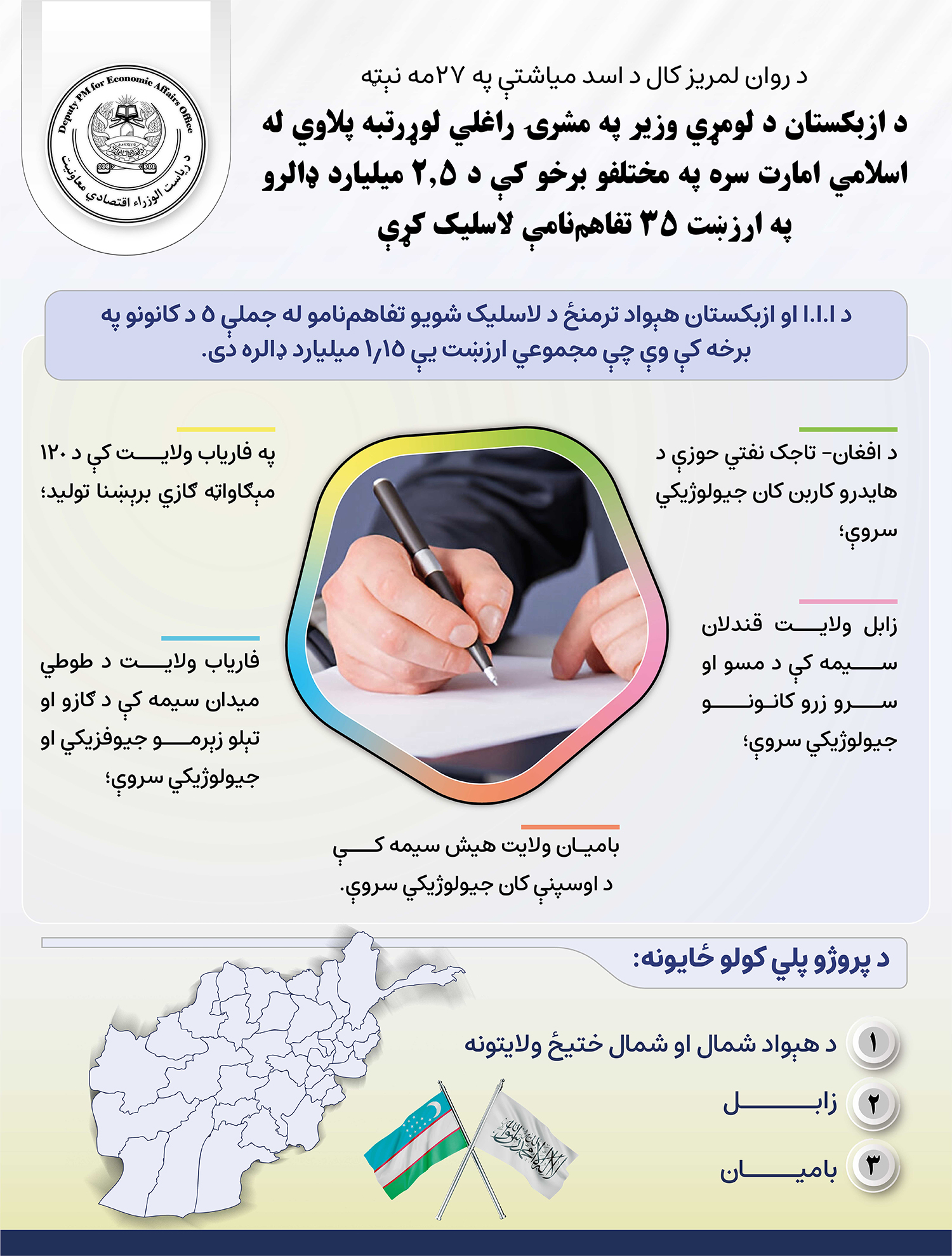 Pashto-01-01-01-01