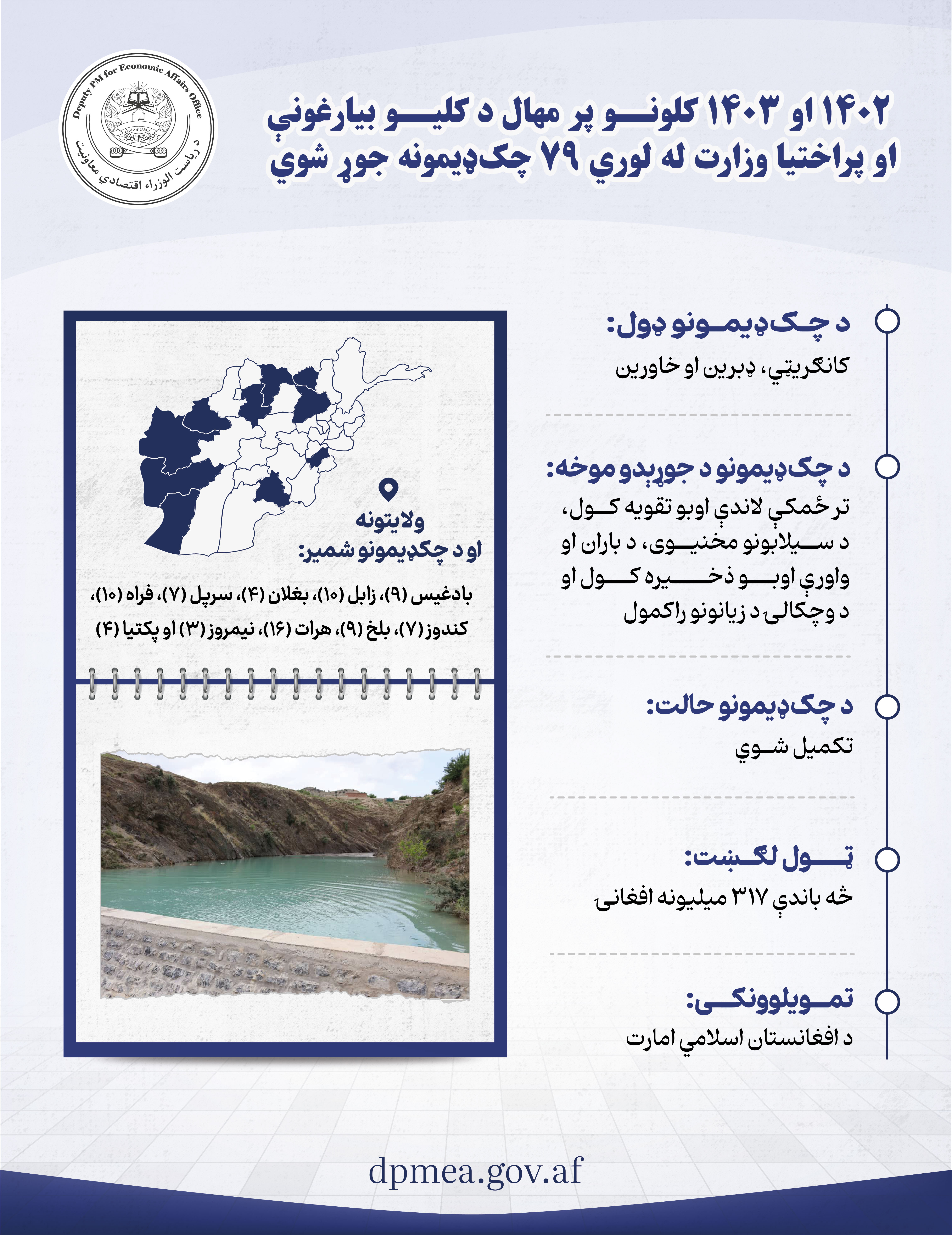 Infographic