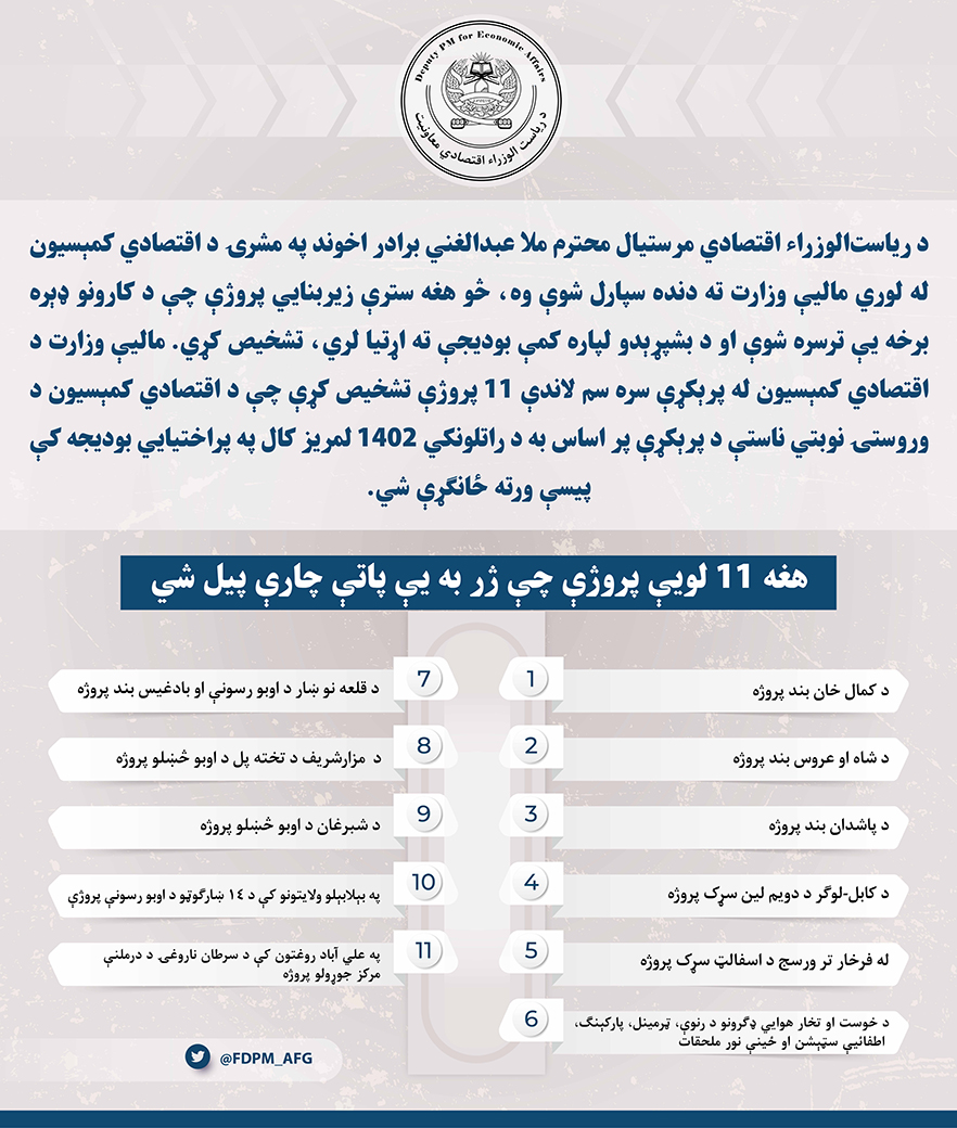 Pashto