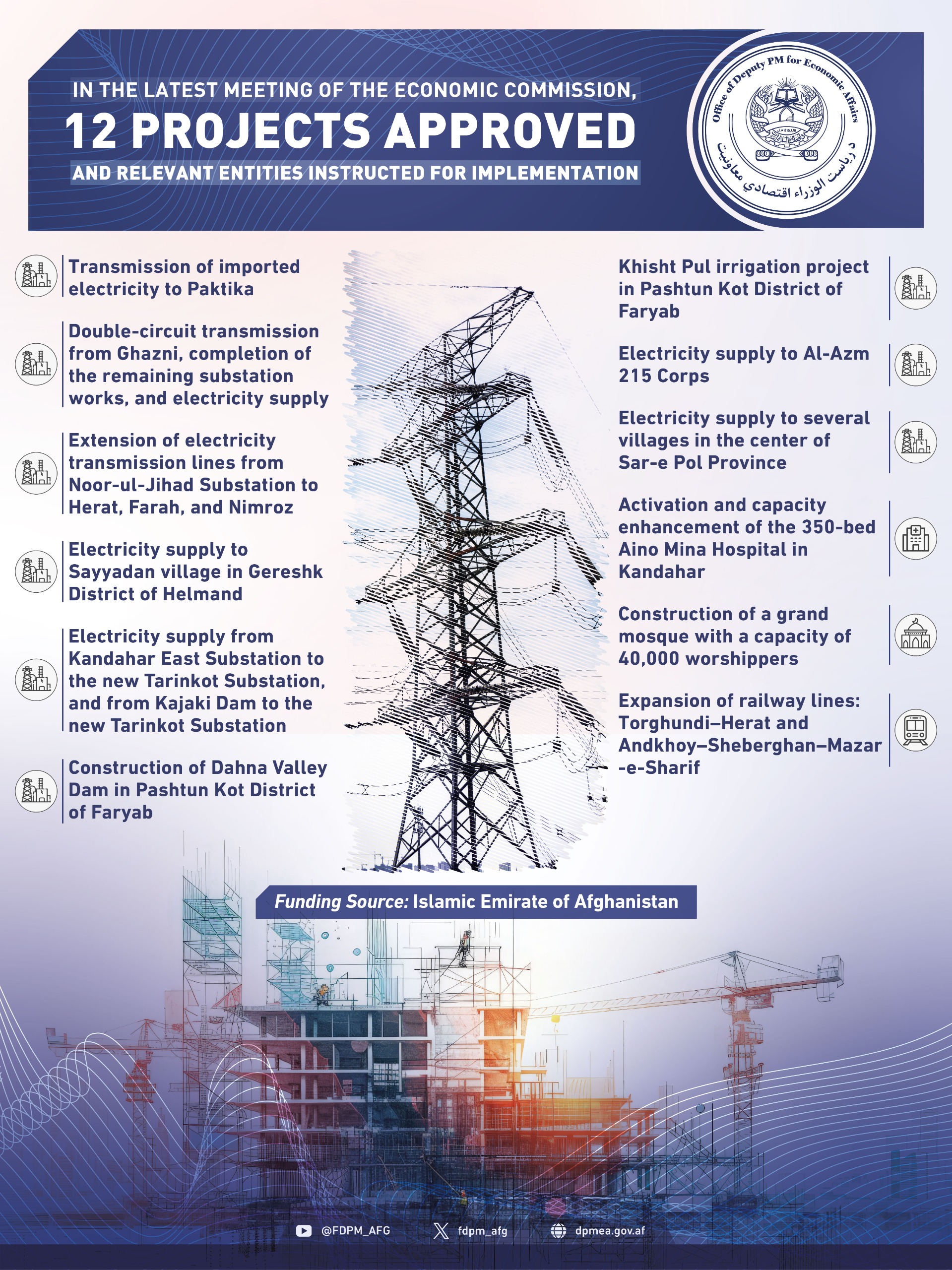Infographic