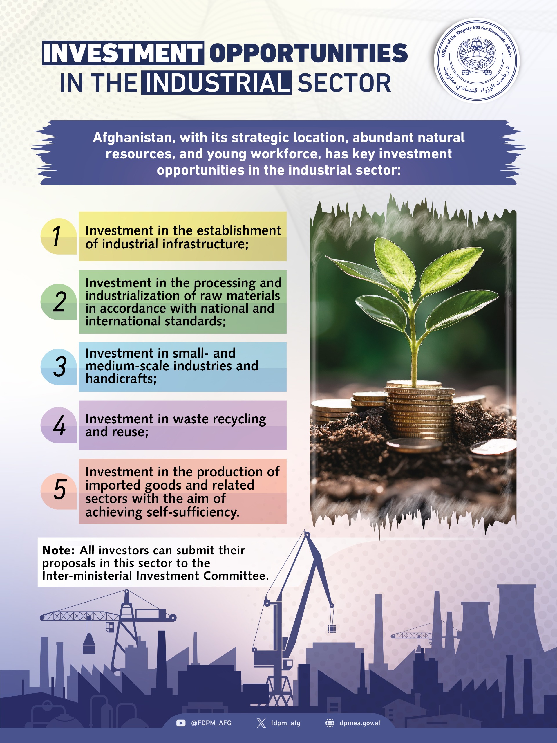 Infographic