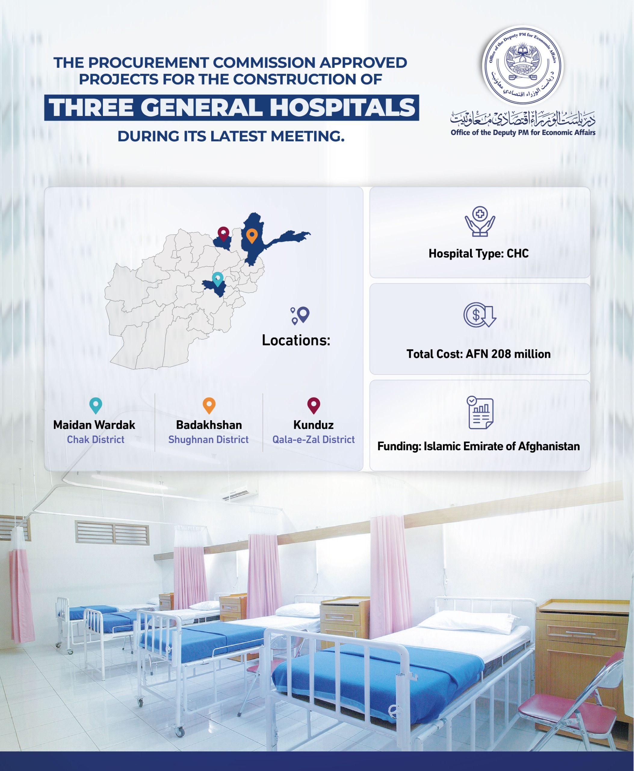 Infographic